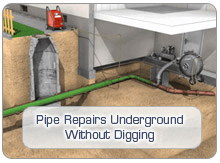 Pipe Repairs Underground
